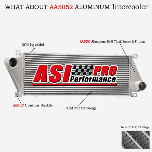 Intercooler pour mercedes - pour,